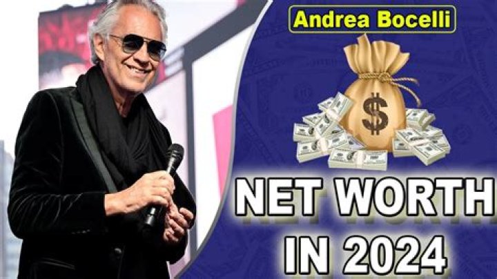 Andrea Bocelli net worth, income and estimated earnings of Youtuber channel