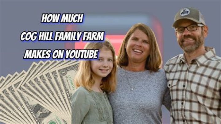 Cog Hill Family Farm net worth, income and estimated earnings of Youtuber channel