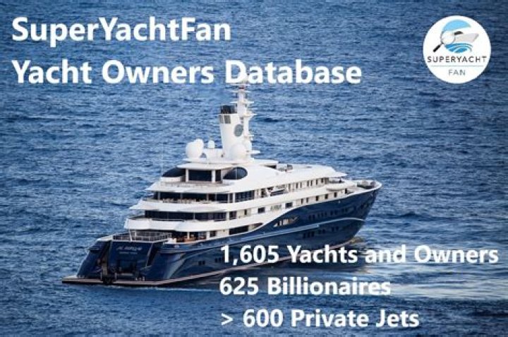 Does Jim Carrey Own a Yacht?