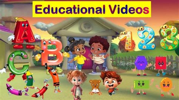 Educational Videos for Kids Youtuber overview