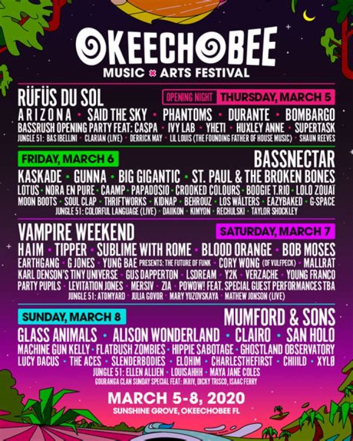 Florida’s Okeechobee Music and Arts Festival Announces 2020 Lineup