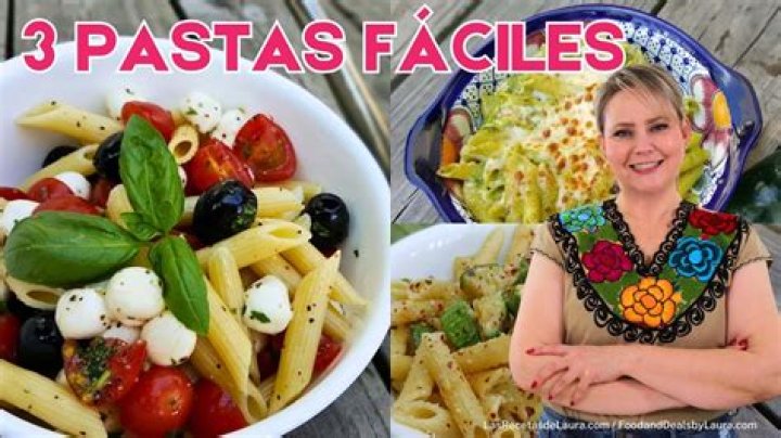Las Recetas de Laura Comidas Saludables video statistics