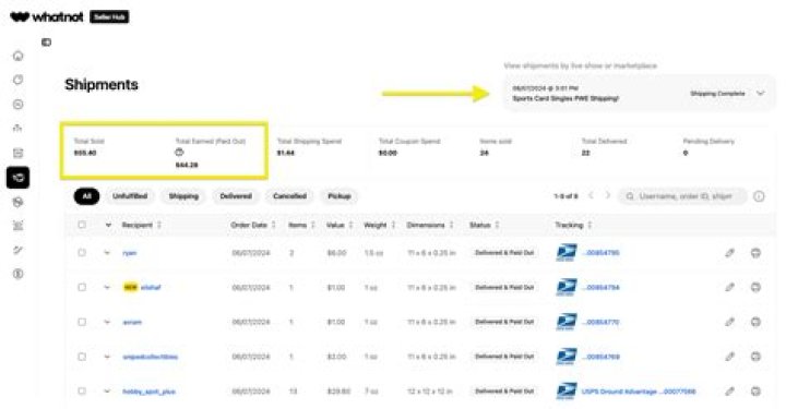 MasakoX net worth, income and estimated earnings of Youtuber channel
