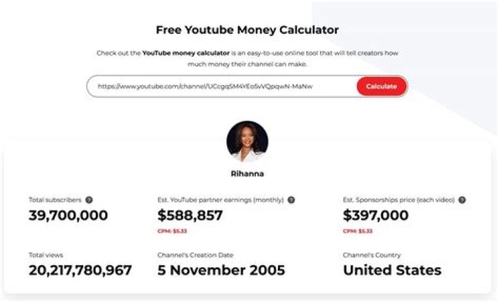 Rough N' Rowdy net worth, income and estimated earnings of Youtuber channel