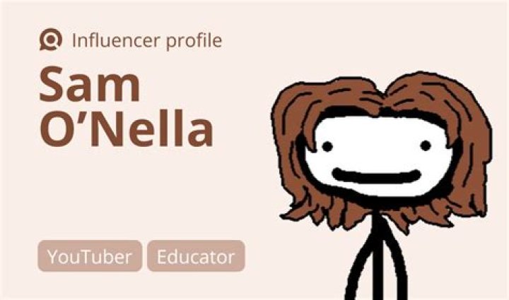 Sam O'Nella Vlog video statistics