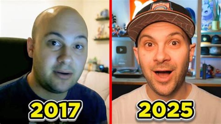 Similar Youtubers to Kindly Keyin